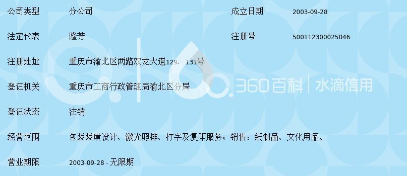重慶今天印務包裝裝璜設計分公司 專業(yè)的包裝裝潢印務服務
